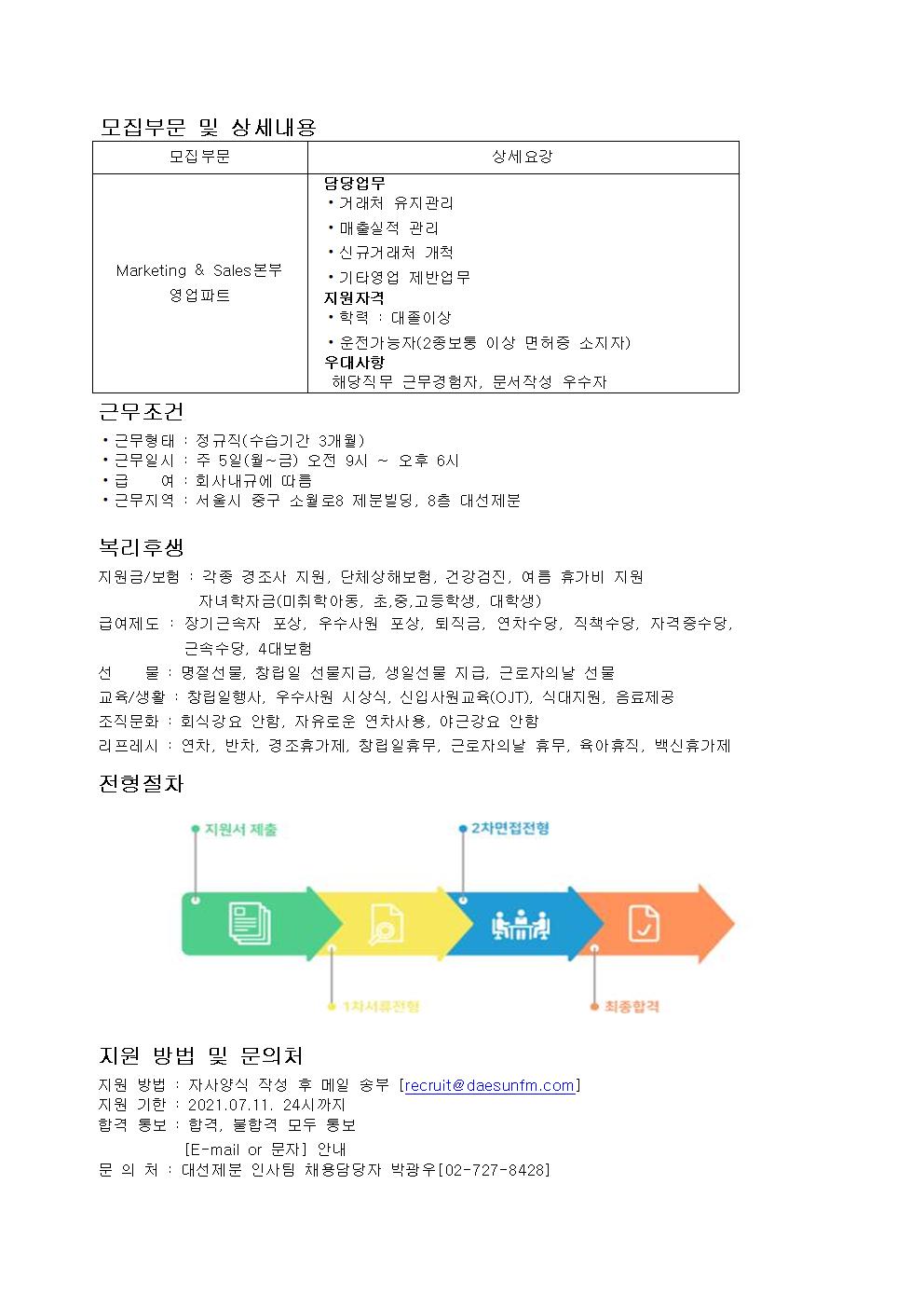 Contents image